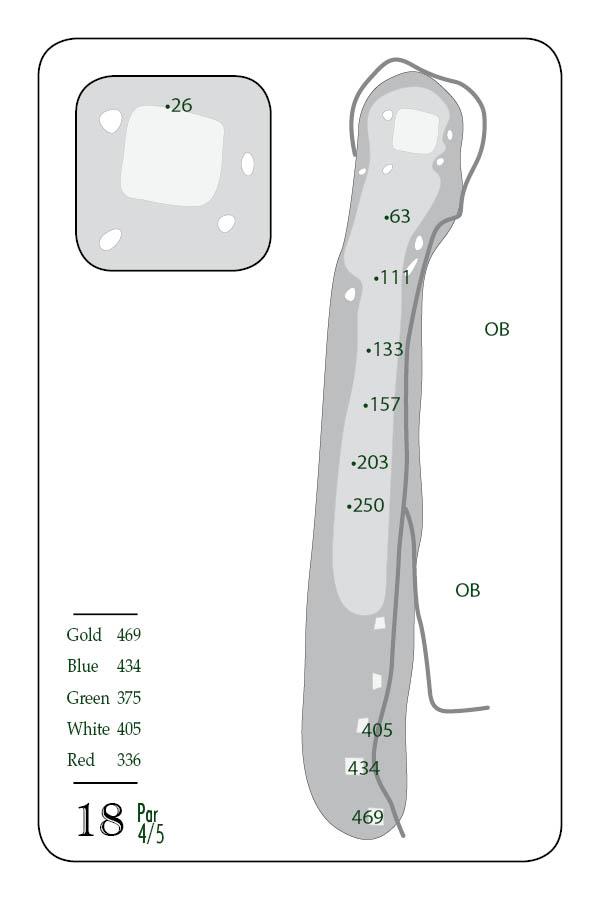 hole-18